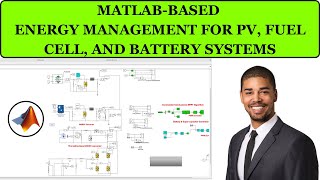 MATLAB Based Energy Management for PV Fuel Cell and Battery Systems  PV Fuel Cell and Battery [upl. by Sergo]