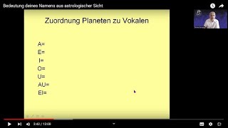 Bedeutung deines Namens aus astrologischer Sicht [upl. by Ys]