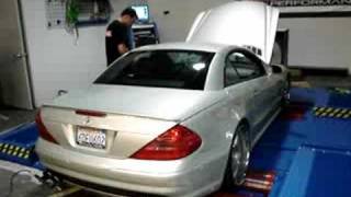 RennTech Mercedes supercharged SL 500 on dyno [upl. by Ogu]