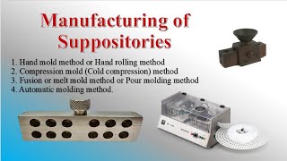 Manufacturing of Suppositories [upl. by Emersen]