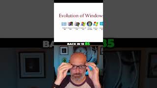 The Surprising History Behind Windows 10s Unique Press Kit  Random Facts shorts windows pc [upl. by Enautna]