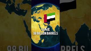 🌍💧 Top Oil Reserve Nations Revealed 💧 [upl. by Sheaff352]