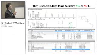 High Resolution GCMS Application Clinical Metabolomics Case study Chronic Kidney Disease [upl. by Rogers]