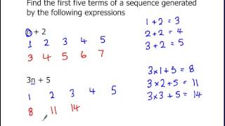 Generating sequences [upl. by Tjaden]