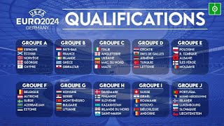 Phase Éliminatoire EURO 2024  Qualification  Football [upl. by Alexina]