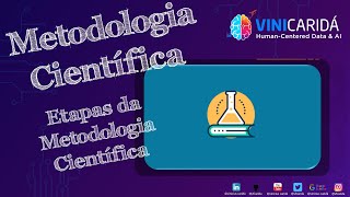 Metodologia Científica Etapas da Metodologia Científica [upl. by Aihtniroc]