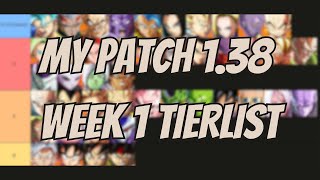 NEW DBFZ PATCH 138 TIER LIST dbfz  DRAGON BALL FIGHTERZ [upl. by Lissner]