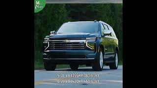 2025 Chevy Tahoe amp Suburban – THIS IS IT [upl. by Moreville]