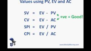 PMP Exam Earned Value Management  Part 2 Variances and Index Values [upl. by Ball]