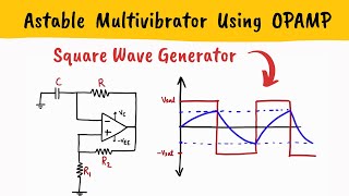 ASTABLE MULTIVIBRATOR using Opamp  Working of astable multivibrator using Opamp [upl. by Lenehc]