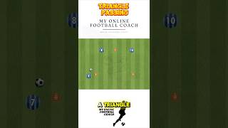 Triangle Passing Drill Football U7U8U9 amp above coaching soccer football [upl. by Arakihc146]