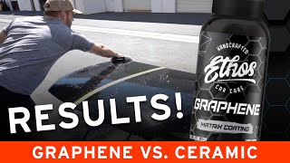 Graphene Coatings VS Ceramic Coatings  Crystal Serum Light amp Ethos Graphene Matrix [upl. by Shevlo421]