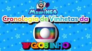 TV Globinho  Cronologia de Vinhetas 1976  2017 [upl. by Mauldon]