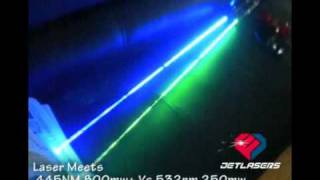 Laser Meets of 800mw 445nm Lasers and 250mw 532nm Lasers [upl. by Peer]