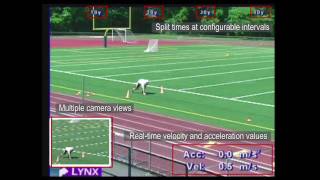 Introduction to IsoLynx RealTime Sports Tracking Technology [upl. by Egroj]