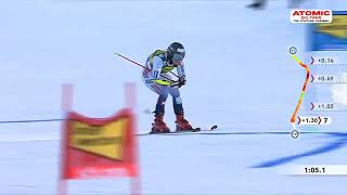 Mina Fuerst Holtmann 🇳🇴  Solden giant slalom Oct 28 2023 both runs sheskis atomic [upl. by Eneloc]