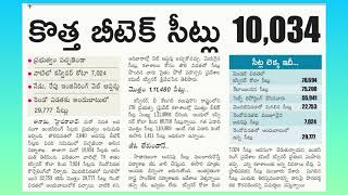 BTech Final Seats 202425 eapcet emcet engineering [upl. by Byrn]