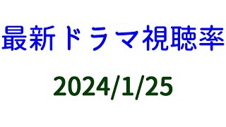 となりのナースエイド 婚活 視聴率下がる！2024年1月25日付☆ドラマ視聴率速報！ [upl. by Mini678]