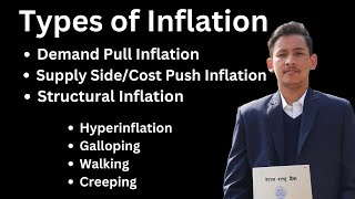 Types of Inflation  Demand Pull Inflation  Cost Push Inflation  Structural Inflation [upl. by Neened]