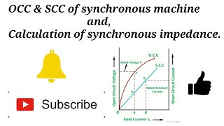 OCC amp SCC Of Synchronous Machine And Calculation of Impedance [upl. by Akeylah]