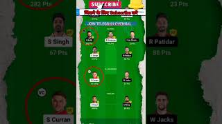 RCB VS PBKS DREAM11 TEAM WINING shortvideo fantasy [upl. by Neelram]