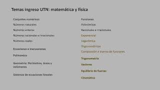 ¿Qué temas se dan para el ingreso a la UTN [upl. by Ydarb]