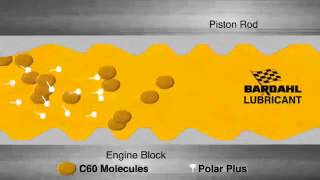 Bardahl C60 Fullerene [upl. by Anirehtak410]