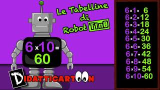 Tabellina del 6  Canzoni per bambini  Video Cartoon [upl. by Aileahcim]