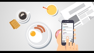 Fitatu  Free Calorie Counter and Diet Planner [upl. by Matthiew]