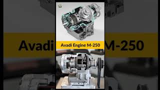 The 4stroke Avadi MA250 gas engine has been designed with the principle of minimalism [upl. by Yraillih]