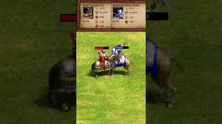 Elite Cataphract vs Imperial Camel Rider AoE2 Shorts [upl. by Venuti]