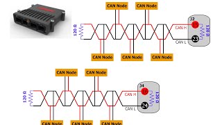 CAN Bus Implementation STM32  Internship Project [upl. by Lukin370]