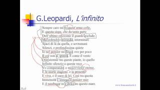 Leopardi Linfinitomp4 [upl. by Sille922]