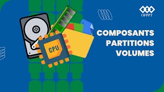 Composants ordinateur  Disques dynamiques  Volumes  PartitionnementInfrastructure Digitale OFPPT [upl. by Aivil]