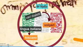 Origini della lingua italiana [upl. by Ada642]