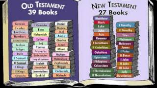 66 Books In The Bible [upl. by Tnarud294]