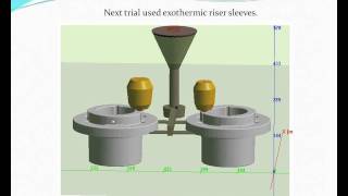 Solidification Modeling Demo Using Magmasoft [upl. by Latoniah407]