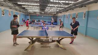 2024 Richmond Table Tennis Fall League   Star  Sanctioned DIV2 U2800 on 20241031 [upl. by Fischer]