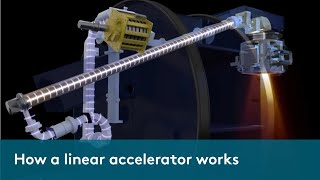 How a Linear Accelerator works – Elekta [upl. by Gustafsson216]