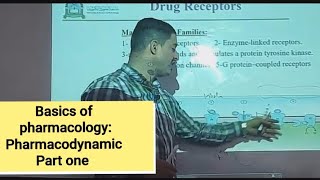 8Pharmacodynamic Part one [upl. by Starkey]