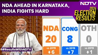 Karnataka Election Result 2024  NDA Ahead In Karnataka INDIA Fights Hard  Lok Sabha Result 2024 [upl. by Bullen]