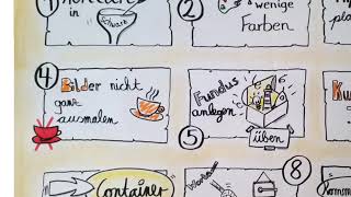 9 Regeln für Flipcharts [upl. by Bing]