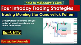 Four Intraday Trading Strategies Camarilla Trading Strategy Morning Star Candlestick Pattern 20MA [upl. by Audun469]