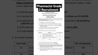 Telangana Pharmacist Grade 2 Recruitment jobs telangana hyderabad [upl. by Verine540]