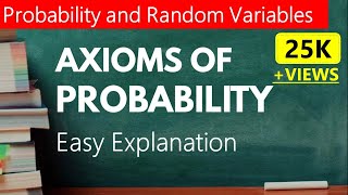 Axioms of probability  Probability axioms [upl. by Allain]