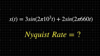 Nyquist Rate  Sampling Frequency  Solved Problem [upl. by Margot]