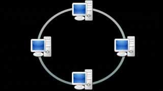 Topologia de Anillo Explicación Ventajas y Desventajas [upl. by Eachelle]