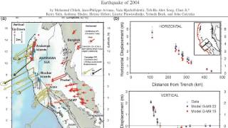 24Paleoseismology of Subduction II LIPI Indonesia lectures 2013 [upl. by Ettenot]