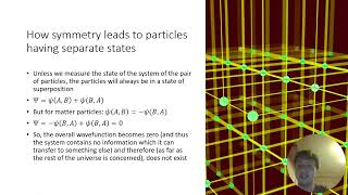 Grassmann numbers in physics [upl. by Namyaw]