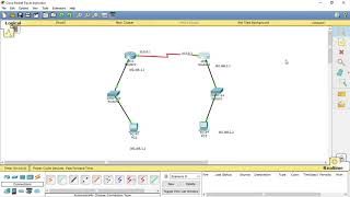 EIGRP Lab Configuration in Cisco Packet Tracer between 2 Routers [upl. by Rogovy]